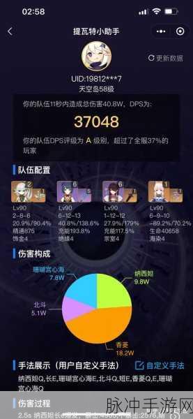 原神,纳西妲最强配队秘籍,六种阵容深度剖析