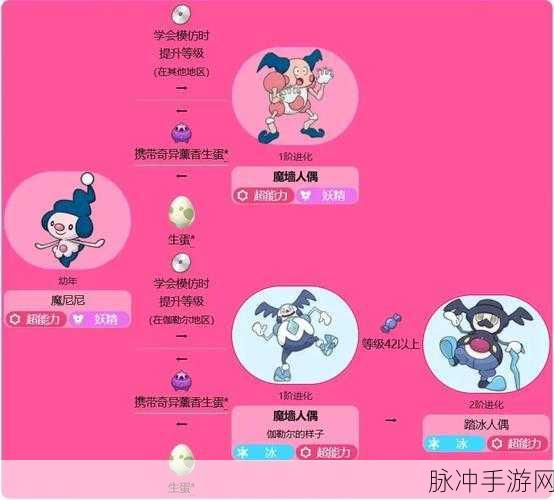 宝可梦大集结,魔墙人偶技能战术全攻略