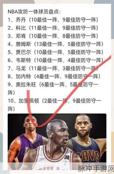 称霸篮球明星争霸赛,最强防守攻略秘籍