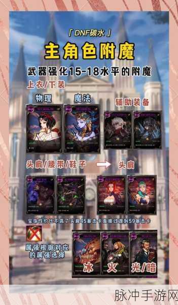 DNF 手游,普通卡片合成器购买指南大揭秘