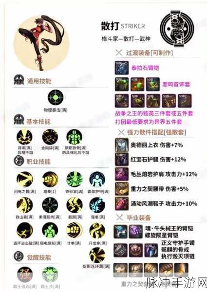 地下城手游驱魔技能加点全攻略,打造最强战斗法师