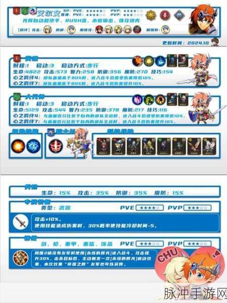 梦幻模拟战孤王的道路,全新战术攻略,骑兵冲锋与角色协同作战秘籍!