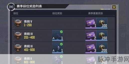 使命召唤手游新赛季,解锁排位奖励的荣耀之旅