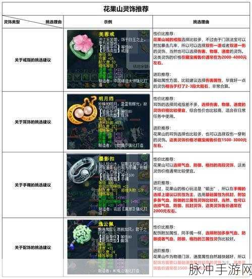 梦幻西游手游,装备耐久度归零?应对策略全解析