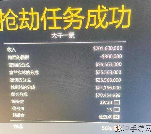 GTA5,股市风云,解锁虚拟世界的财富密码