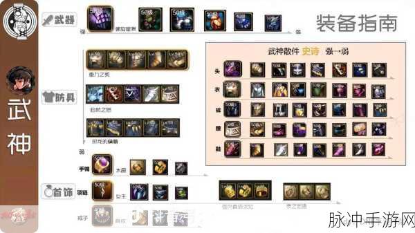DNF 手游忆套装,职业顶级装备适配全解析