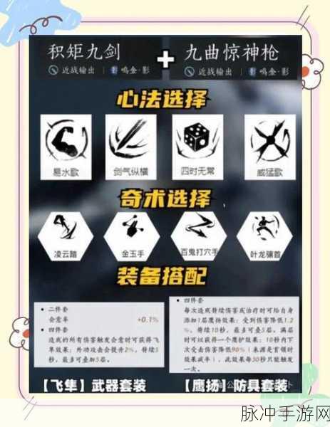 燕云十六声,打造虎背熊腰的志趣技能秘籍