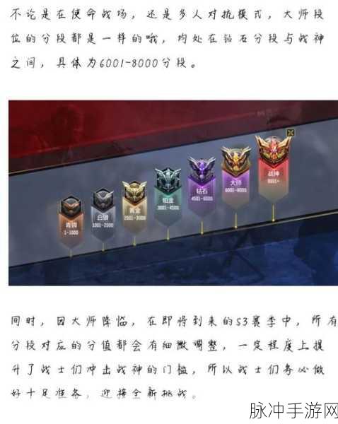 使命召唤手游新动向,组队与排位规则全剖析