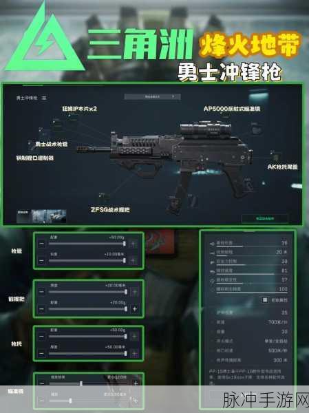 三角洲行动蜂医武器的绝佳选择指南