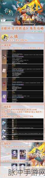 崩坏星穹铁道云璃队伍绝佳搭配全攻略