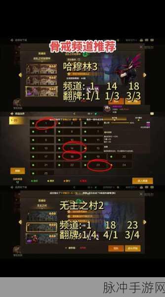 霓虹深渊骨头房突围秘籍，畅玩无忧攻略