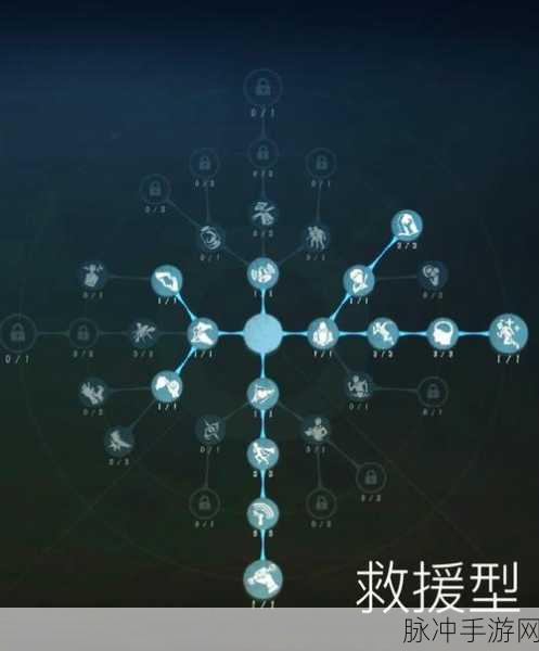 第五人格监管者角色技能天赋全攻略