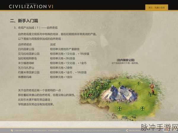 文明6种田攻略,哪个文明最适合农业发展?