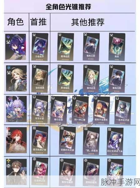 崩坏:星穹铁道深度解析,崩铁叠影器全攻略