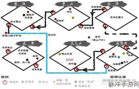 烟雨江湖，火阳丹收集全攻略，助你轻松凑够五颗