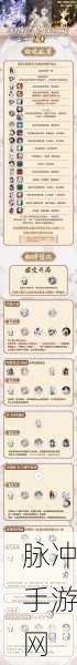 阴阳师离吞吞阵容搭配全攻略
