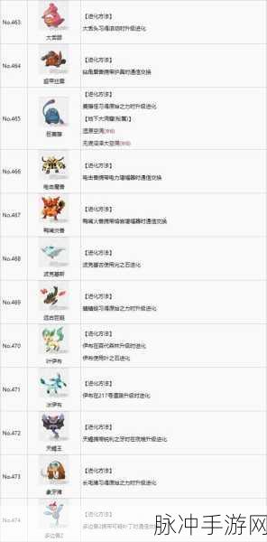 宝可梦晶灿钻石与明亮珍珠,双版差异全解析