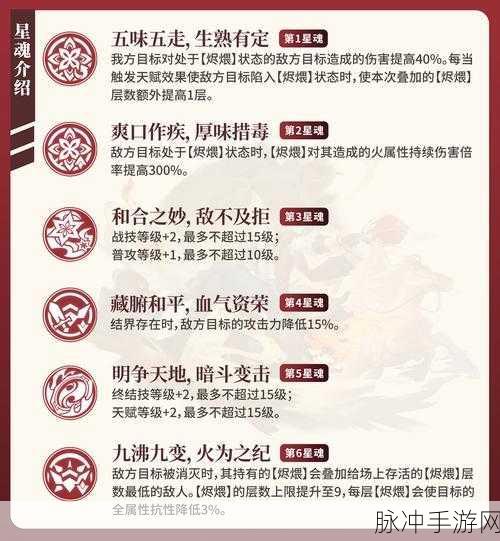 崩坏星穹铁道椒丘培养秘籍,打造强力角色