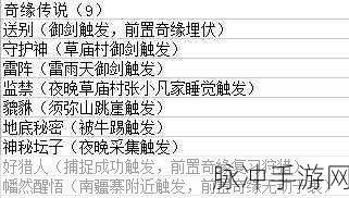 梦幻新诛仙，大鱼奇缘触发全指南