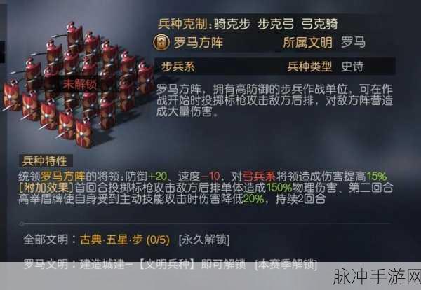 征服与霸业,宏图构建之城建顺序全攻略