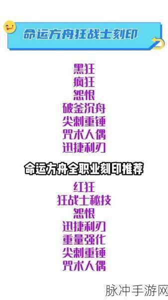 命运方舟国服,家园开启等级全解析
