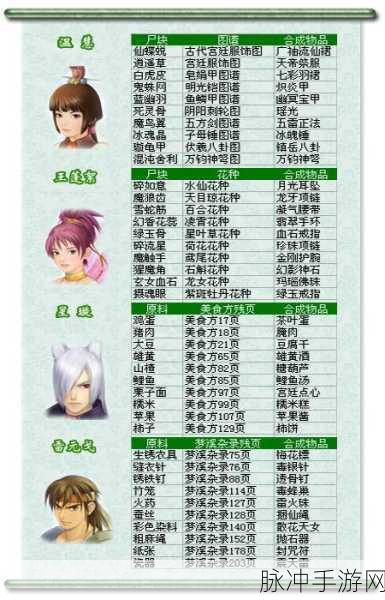 仙剑迷终极指南,三外传尸块合成装备全揭秘