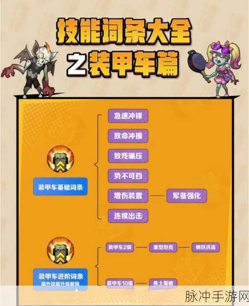 手游攻略秘籍,制霸游戏世界的必备指南