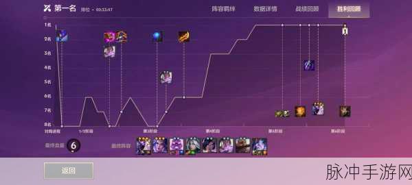 金铲铲之战,名流卡莎阵容称霸登顶秘籍