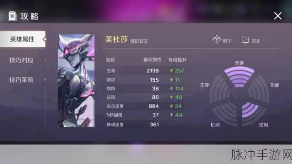 流浪方舟,解锁美杜莎的最强阵容搭配与实战技巧