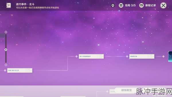 原神北斗邀约成就全攻略,挑战无压,专属奖励等你拿!