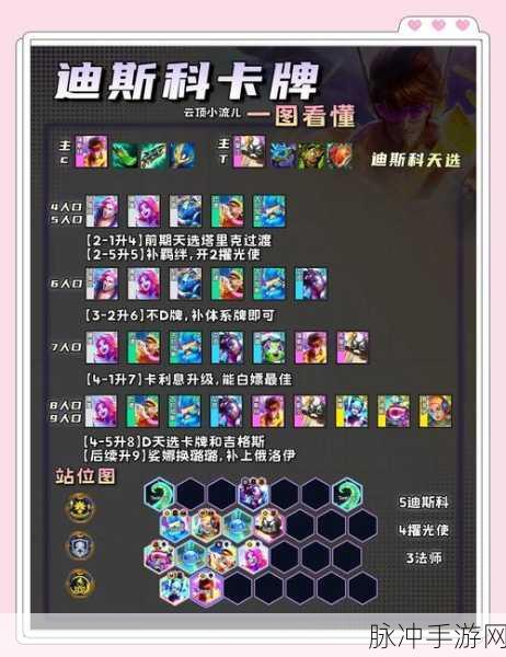 手游云顶之弈,五发明家阵容的致胜秘籍