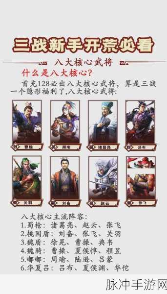 三国志战略版家营地深度解析,攻略与战略部署的制胜之道