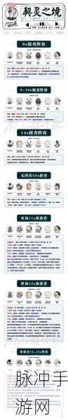 阴阳师御礼获取秘籍，光速积累之路