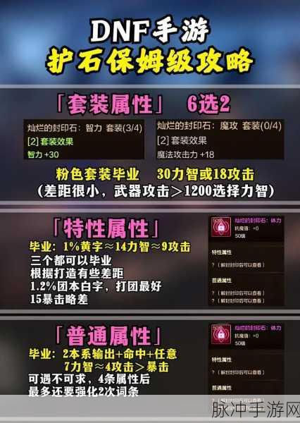 地下城手游护石毕业全攻略,时间揭秘与技巧指南