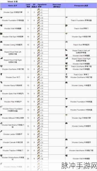 方舟生存进化兔耳朵皮肤代码大揭秘