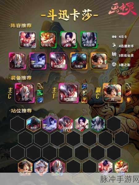 云顶之弈神龙卡莎阵容全方位解析