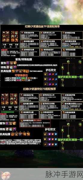 DNF100级红眼最强装备搭配全解析