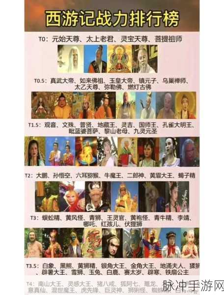 西游记师徒阵容大揭秘,究竟几人同行?