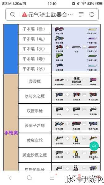 元气骑士骑士秘籍,揭秘三武器携带技巧