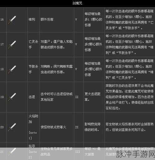 探索我的世界附魔之瓶的奇妙用法