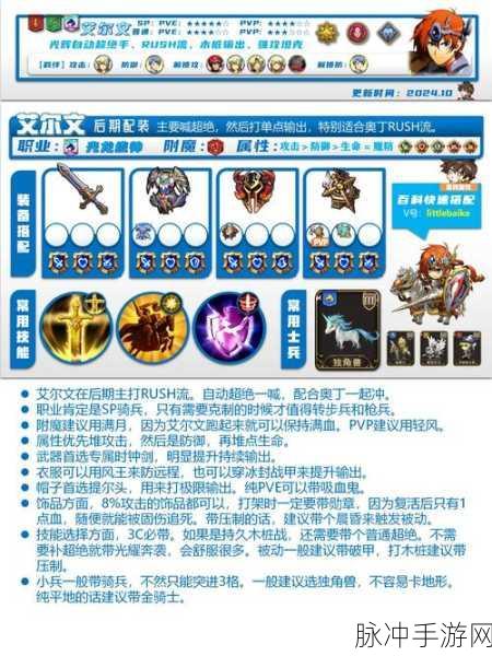 梦幻模拟战里奇毕业装备搭配全攻略,解锁战力巅峰