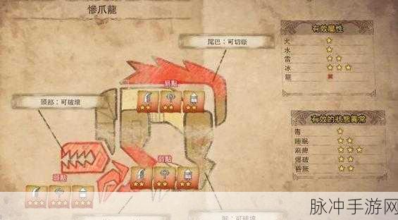 怪物猎人,神秘生物图鉴大揭秘