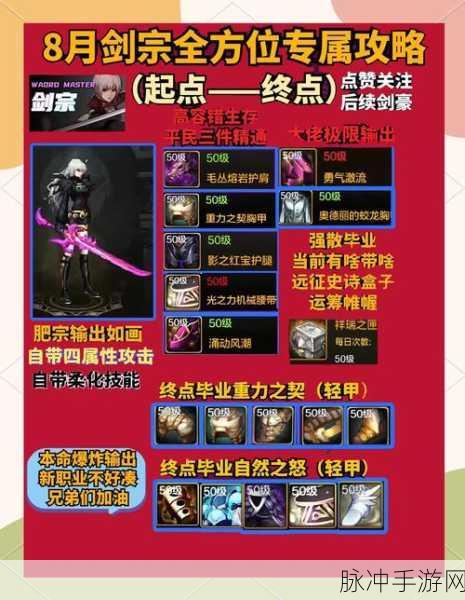 DNF 剑宗手游刷点技能深度剖析指南