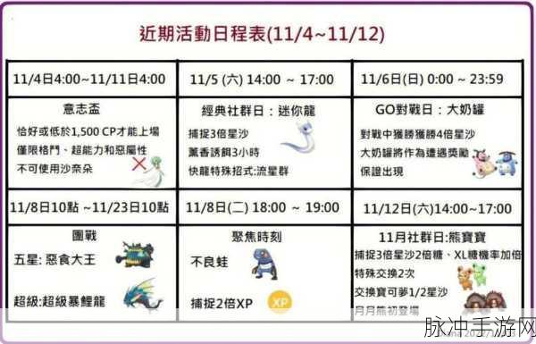 精灵宝可梦GO,高效组队策略与资源管理精髓解析
