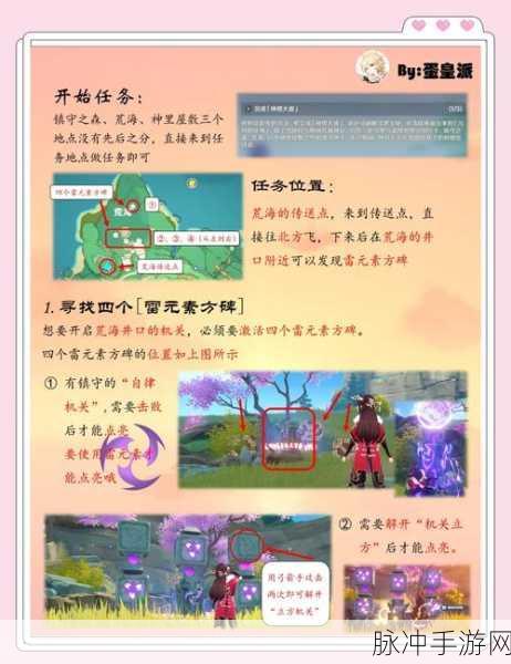 原神稻妻解锁全攻略，探索条件与必备指南