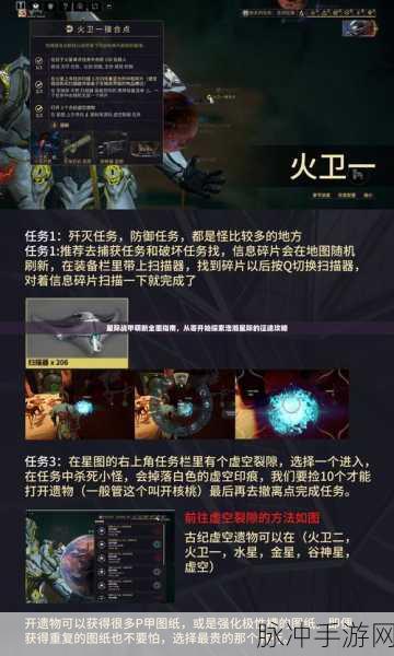 星际战甲,萌新成长秘籍大揭秘