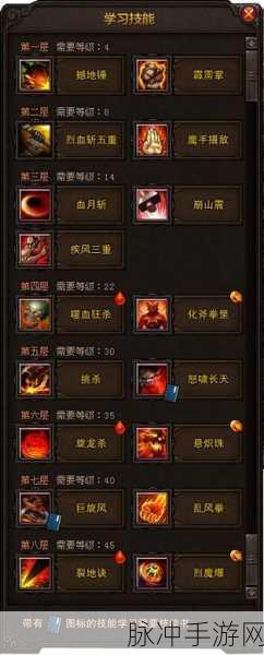 斗战神,战斗力飙升与属性破千秘籍