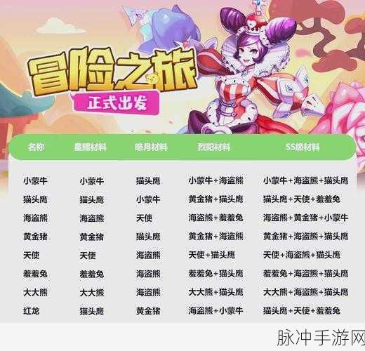 QQ飞车手游宠物养成新篇章,极速升级全攻略