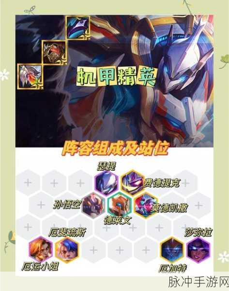 解神者全兽主搭配深度解析,打造无敌阵容!