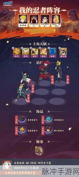 火影忍者 OL 仙人鸣人尾兽队组建全攻略